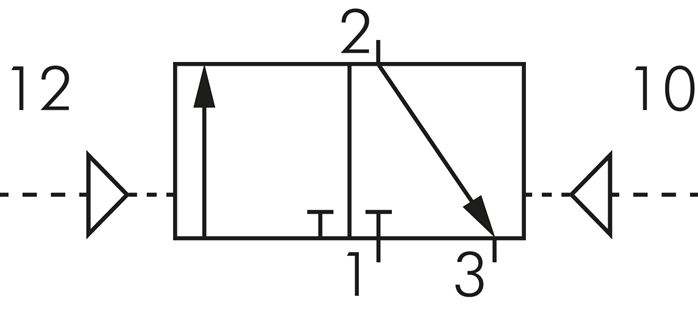 Schematický symbol: 3/2-dráhový pneumatický impulsní ventil