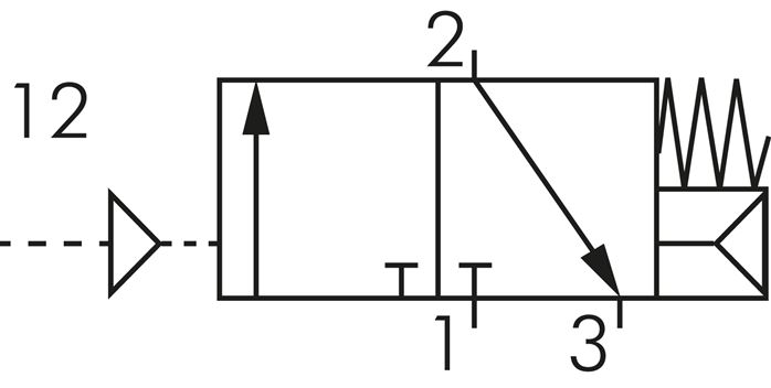 Schematický symbol: 3/2-dráhový pneumatický ventil, uzavrená základní poloha (NC)