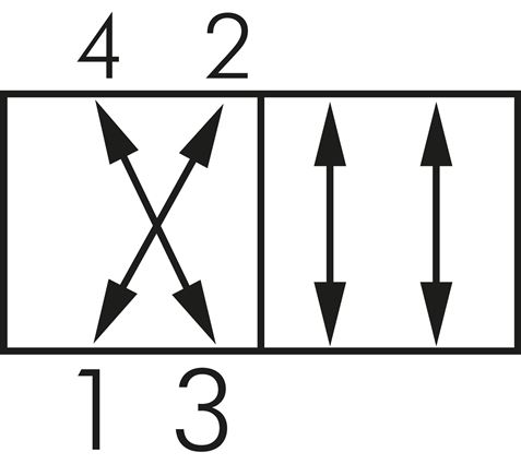 Schematický symbol: 4/2cestný