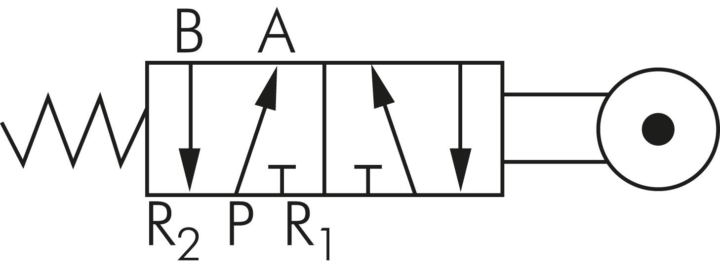 Schematický symbol: 5/2-dráhový váleckový pákový ventil