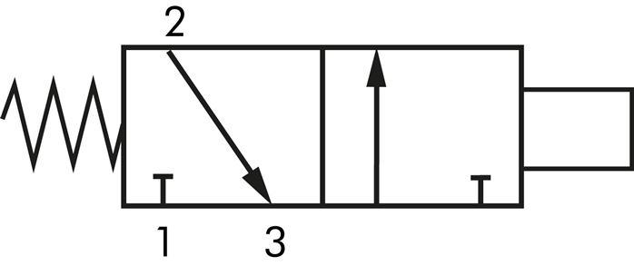 Schematický symbol: Pneumatický spínac válce